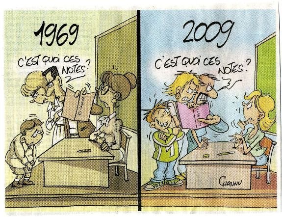 Cos’è questa nota?
